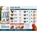 Tropilabs by Farmalab B15 Extra Strength for Chickens & Other Poultry