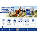 Tropilabs by Farmalab Probiotics Powder Multi-Species