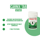 Cest Pharma Carnix Tabs - Carnidazole Treatment for Birds - BirdPal Avian Products, Inc.