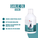 Cest Pharma Garlic Oil for Pigeons - BirdPal Avian Products, Inc.